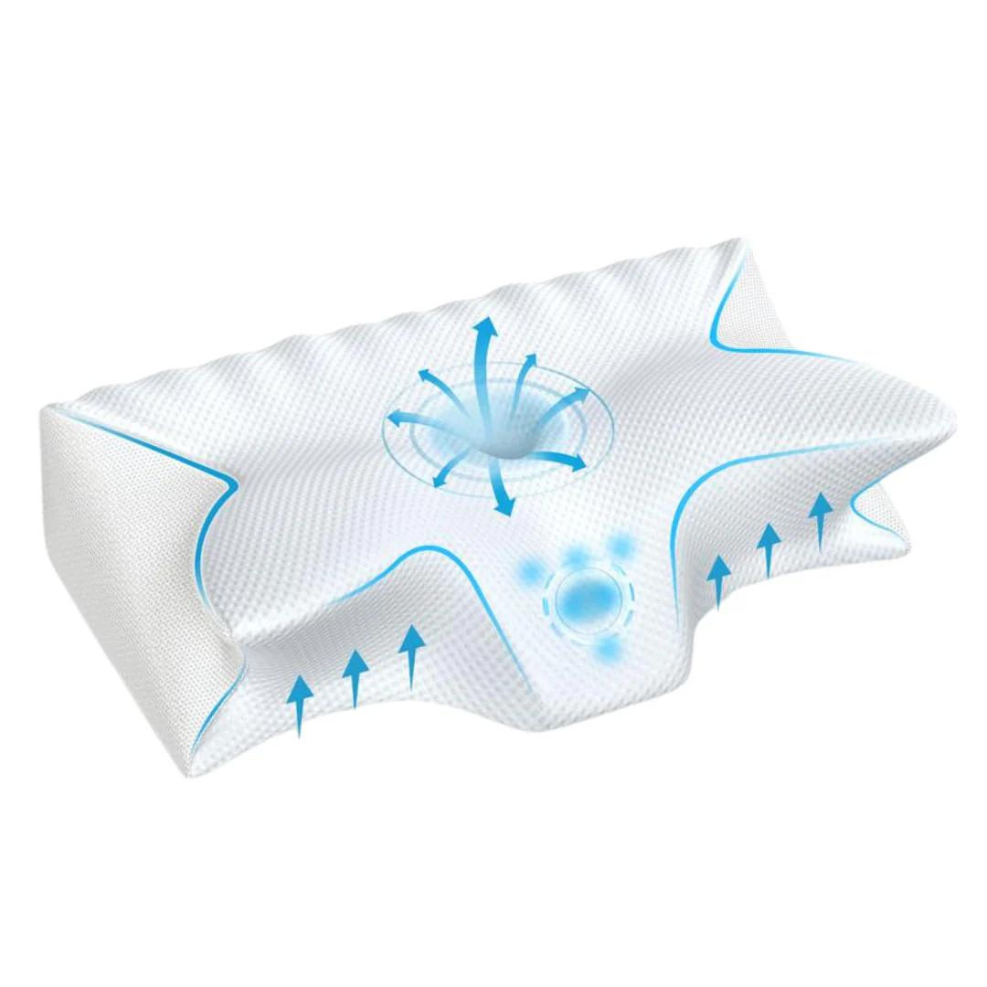 Neckease® Cervical Pillow